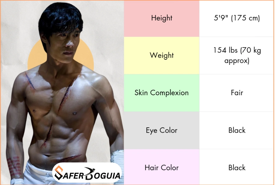 Lee Byung-Hun Height